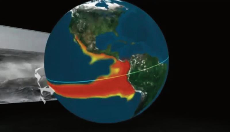 A BBC graphic of the El Nino phenomenon as a surge of warmer ocean water is blown onto the west coast of South America by a changing wind system. It influences weather patterns all over the world, bringing extremes of rainfall and drought.