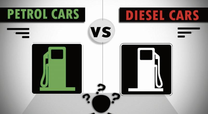 Research has shown that 50% of Irish motorists would opt for a diesel car, compared to 32% who would prefer a petrol version.